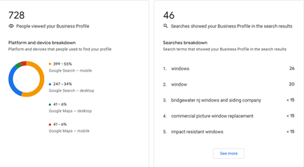 EJV Windows report excerpt: How customers find the profile. Google Business Profile.