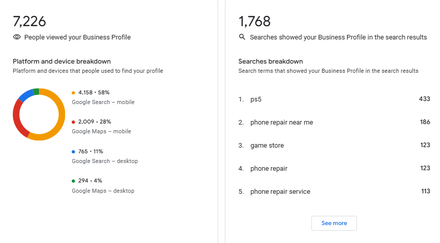 Phone Repair and More report excerpt: Profile discovery and search terms. Google Business Profile.