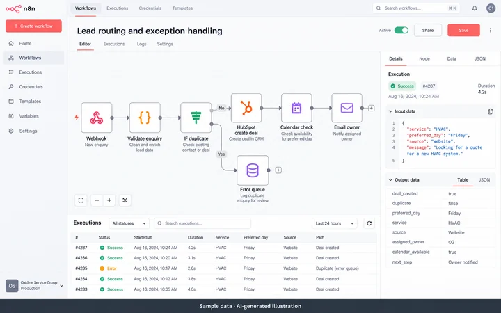 n8n: Lead routing and exception handling. AI-generated illustration.