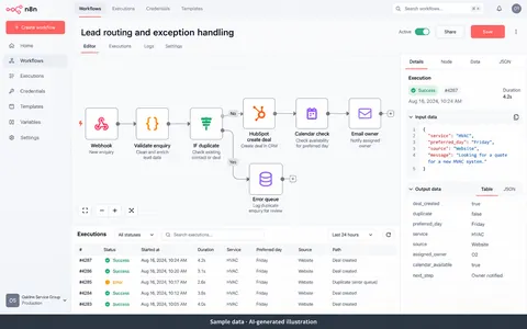 n8n: Lead routing and exception handling. AI-generated illustration.