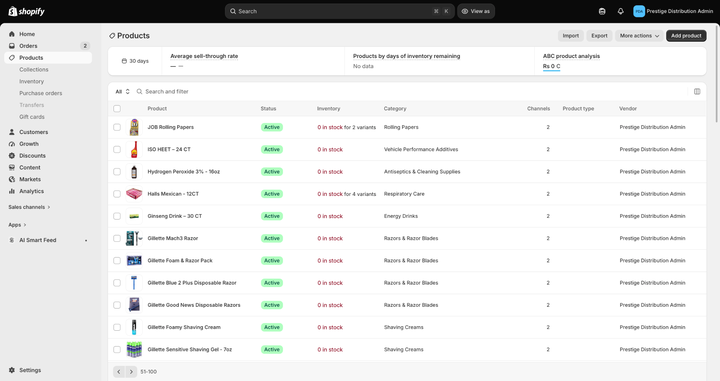 Prestige Distribution Shopify product catalogue with active product listings, stock levels, categories, channels and vendors.
