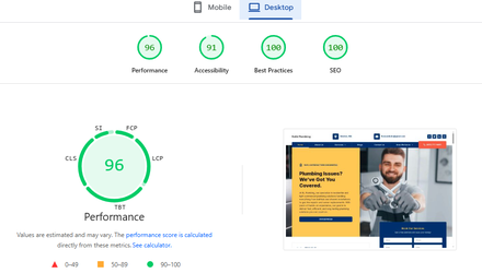 RoLik Plumbing report excerpt: Desktop page experience. PageSpeed Insights.