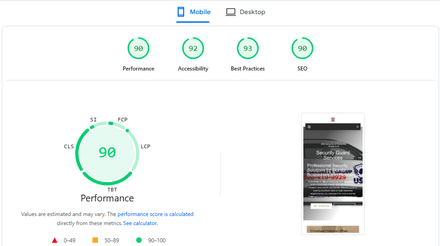 USA Security & Protection Group report excerpt: Mobile page experience. PageSpeed Insights.